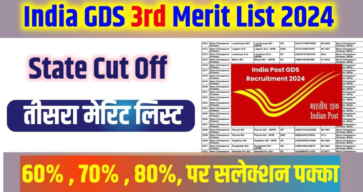 India Post GDS Third Merit List 2025